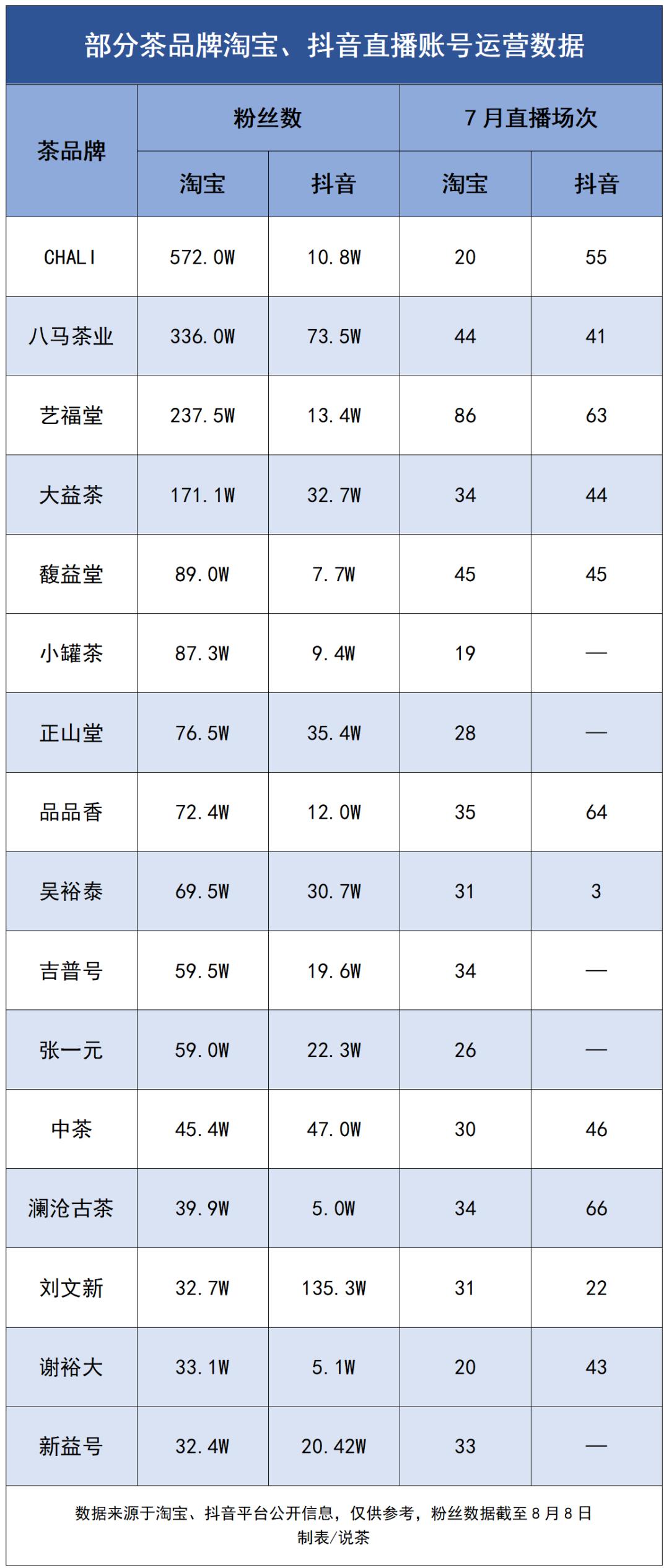 微信图片_20220814205944.png 2_202208142101562768c.png