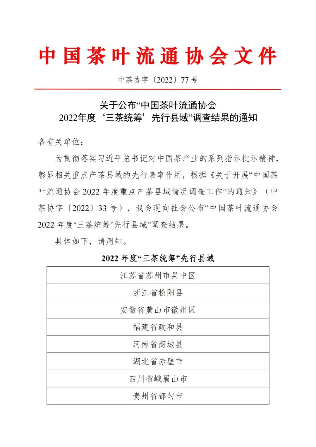 中国茶叶流通协会2022 年度重点产茶县域情况调查专项结果发布